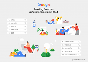 Google เผยคำค้นหายอดนิยมประจำปี 2564 ใกล้ตัวแค่ไหนไปดูกัน